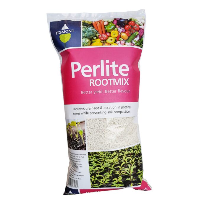 perlite 2025